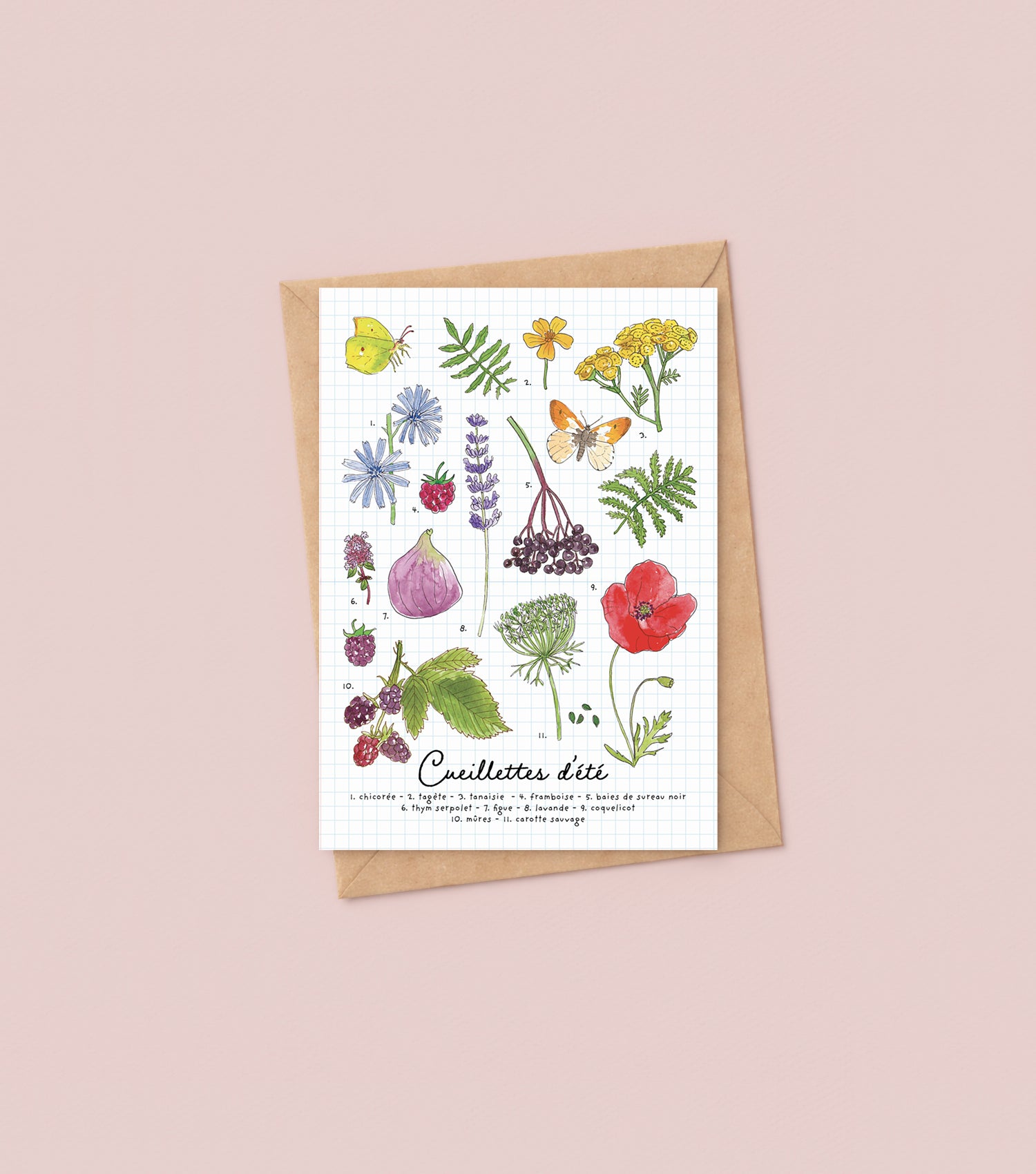 Cueillettes d'été - Carte A6